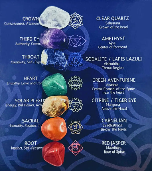 Crystals and Healing Stones Premium Kit with Velvet Pouch Ebook Gift